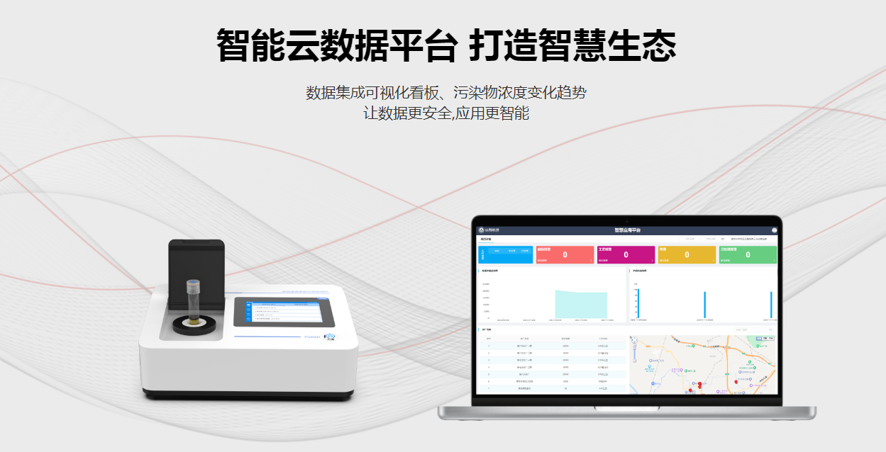 實(shí)驗(yàn)室標(biāo)準(zhǔn)版水質(zhì)分析儀-智能云數(shù)據(jù)平臺(tái)，打造智慧生態(tài)5.png